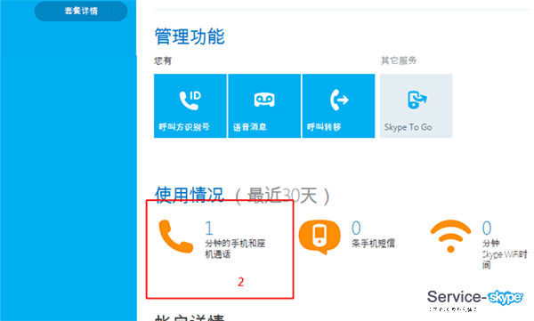 skype使用情況